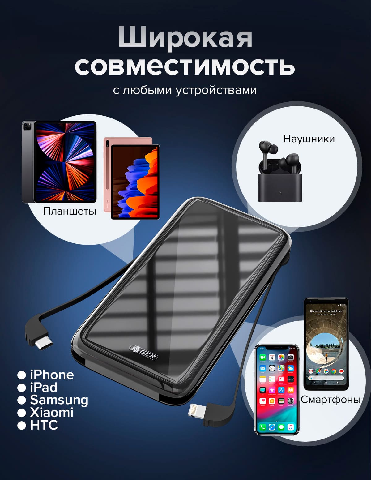 Универсальный PowerBank для зарядки оптом. GCR продает внешний аккумулятор  Power Bank для любых устройств с портом MicroUSB, Lightning, Type C.  Производство качественных повербанков с емкостью аккумулятора 10000 мАч.  Купить внешние аккумуляторы оптом.