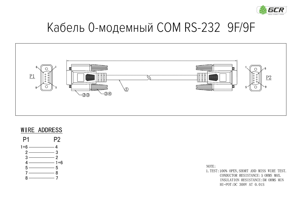 Кабель нуль модемный COM DB9/DB9 RS-232/RS-232 9F/9F
