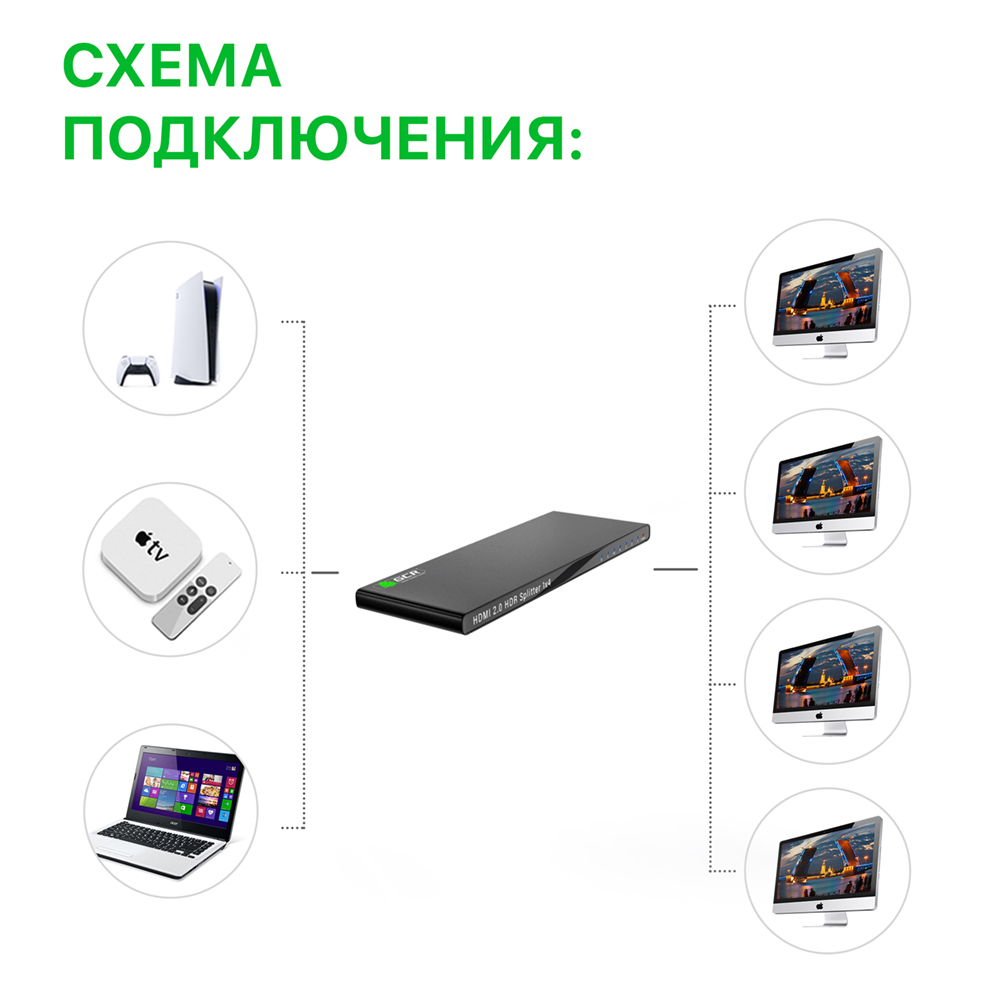 Ультратонкий разветвитель HDMI v2.0 1x2/1x4 4Kx2K 60Hz 18Гбит/c серия Greenline