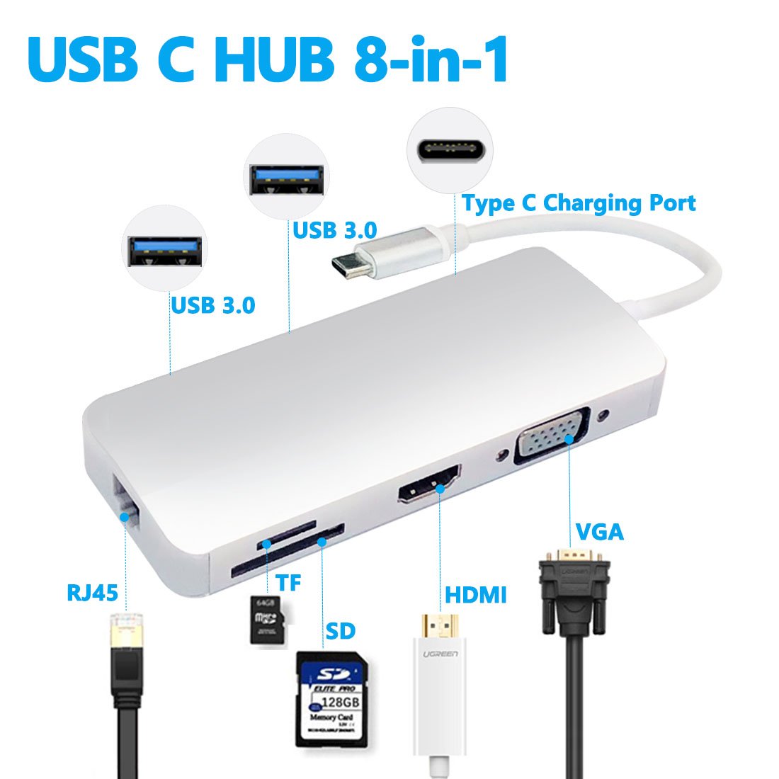Док-станция TypeC 10 в 1 / 8 в 1 на HDMI + VGA + RJ45 + USB 3.0 (USB 3.2 Gen 1) + SD/MicroSD + TypeC PD + Audio