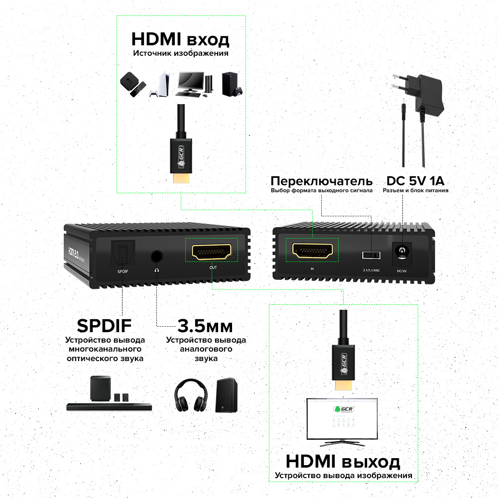 Конвертер Audio HDMI 2.0 4K60Hz 4:4:4 поддержка ARC EDID HDMI 1х1 аудио SPDIF/AUX выход