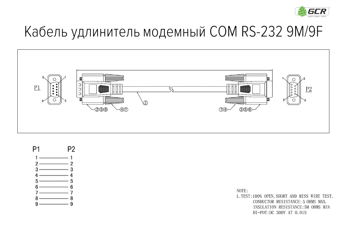 Удлинитель модемный COM DB9/DB9 RS-232/RS-232 9M/9F